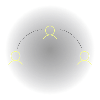 Building Organizations